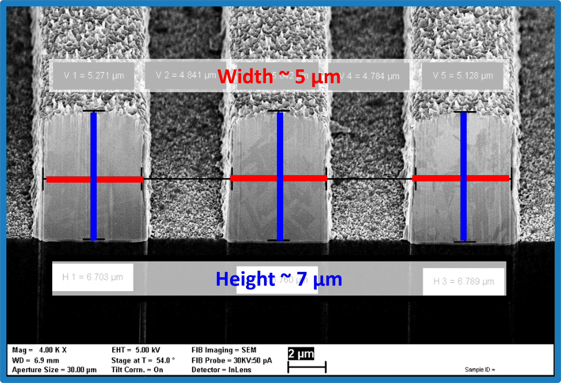 Detailbild einer Fine-line-Kupferstruktur die mittels Semi-Additiv-Technologie hergestellt wurde