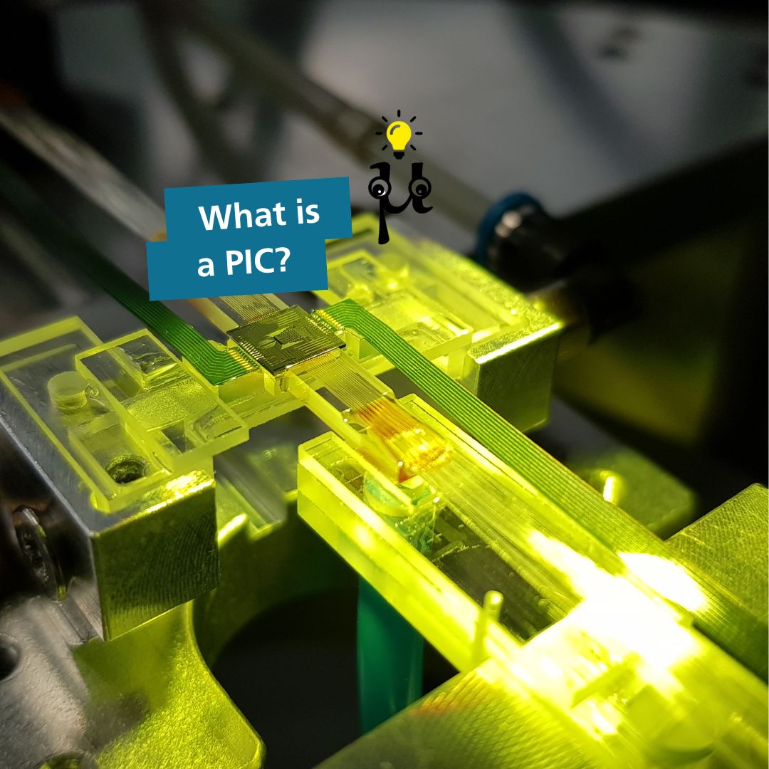 Photonic integrated circuit (PIC)