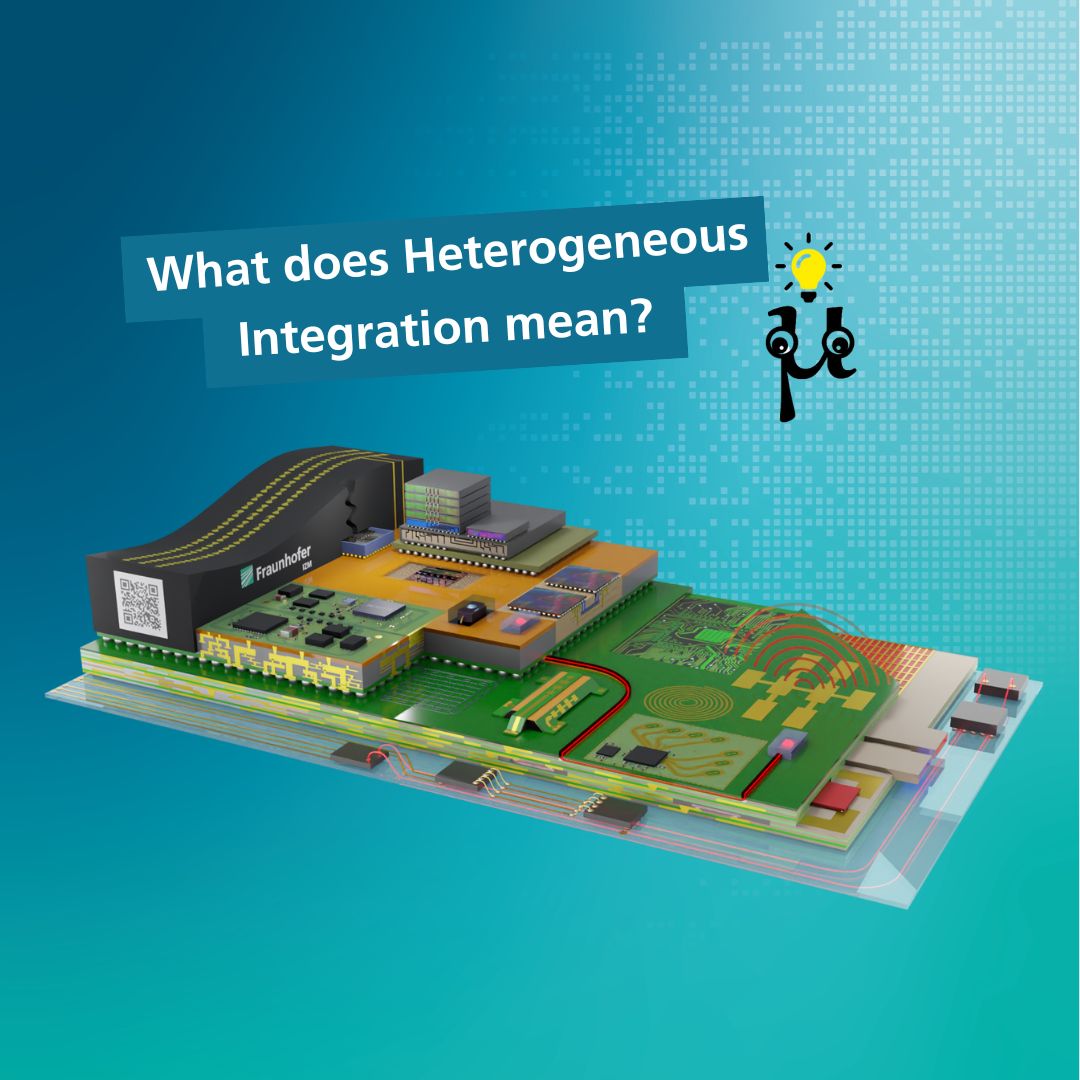 Heterogene Integration